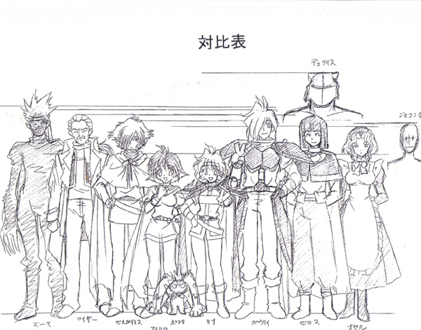 Settei de Slayers Evolution-R Setteislayers